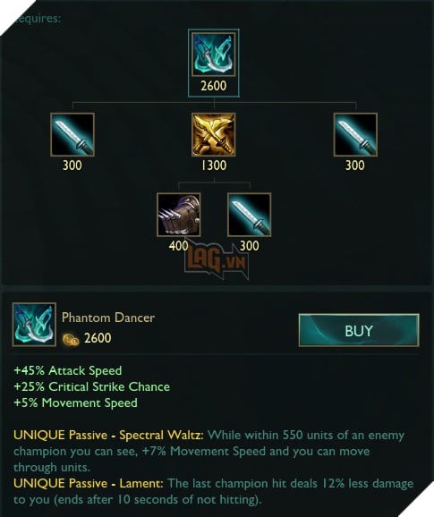 [PBE 8.15 lần 2] Xạ thủ chuẩn bị trở lại vì Vô Cực Kiếm và các trang bị chí mạng đồng loạt được giảm giá - Ảnh 7.