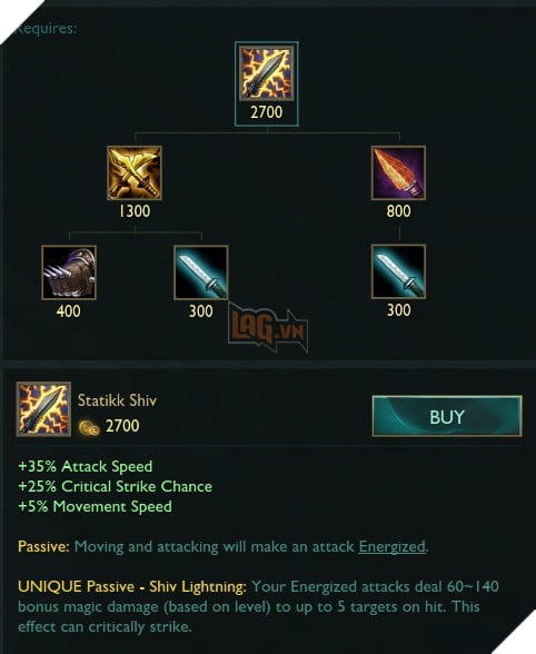 [PBE 8.15 lần 2] Xạ thủ chuẩn bị trở lại vì Vô Cực Kiếm và các trang bị chí mạng đồng loạt được giảm giá - Ảnh 10.