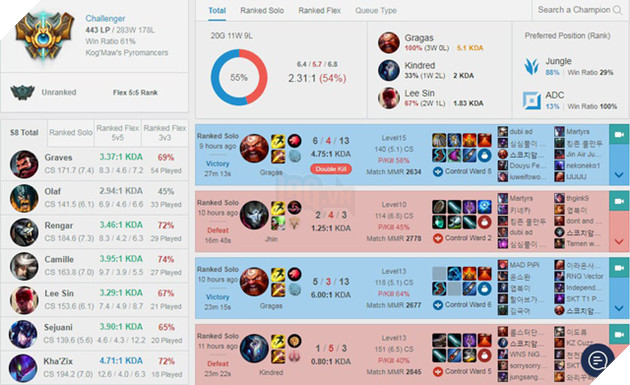 Mua nhầm nick hell Elo, SofM vẫn dễ dàng leo lên bậc Thách Đấu Hàn Quốc - Ảnh 3.