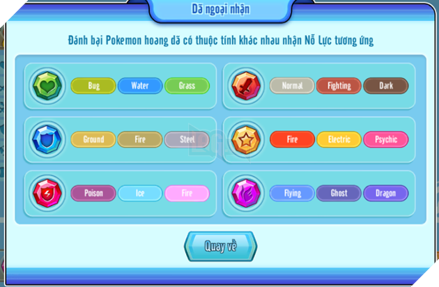 Liên Quân Poke - Tổng hợp các điểm chỉ số giúp Pokemon mạnh lên nhanh nhất dành cho tân thủ 5