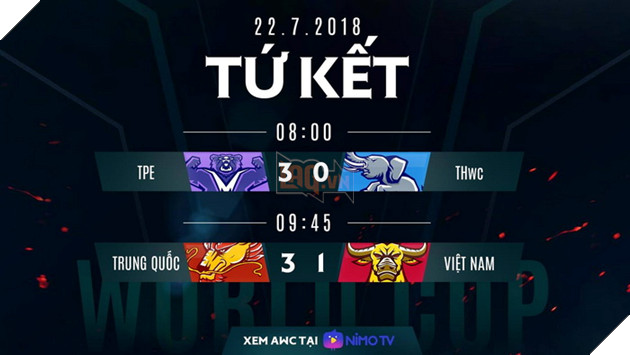 Liên Quân Mobile: Đội tuyển Việt Nam chính thức dừng chân tại giải AWC 2018 3