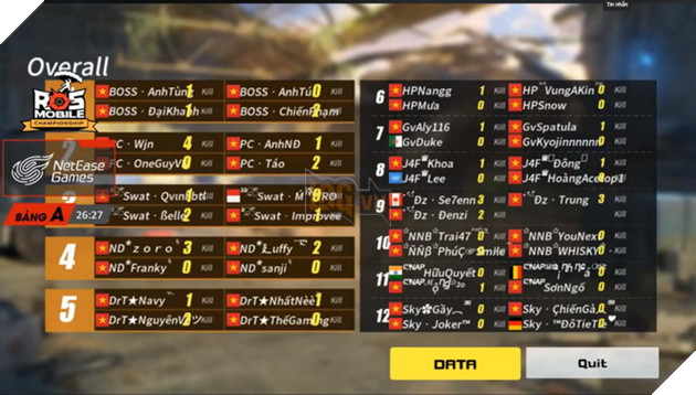 Đừng bỏ lỡ ROS Mobile Qualifier 1 vui nhộn và bất ngờ vào 19h tối ngày 24/7 7