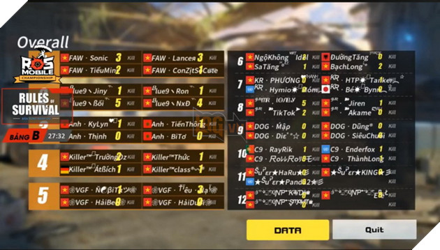 Đừng bỏ lỡ ROS Mobile Qualifier 1 vui nhộn và bất ngờ vào 19h tối ngày 24/7 9