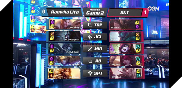 Sát cánh với Faker lâu nhất, Bang chỉ ra ưu điểm của Pirean khi phải so sánh 2 midlaner của SKT - Ảnh 5.