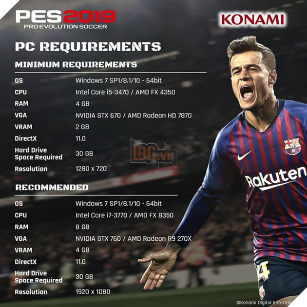 PES 2019 công bố cấu hình dễ thở, PC tầm trung vẫn chiến tốt - Ảnh 1.