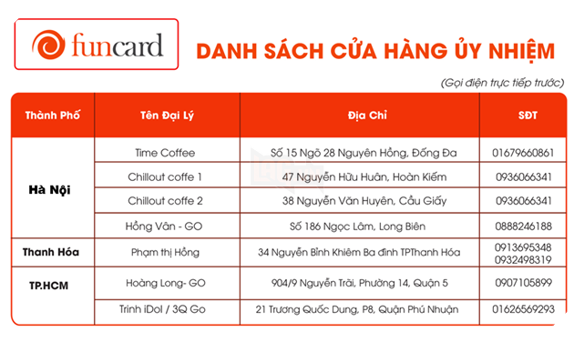 Liên Quân Poke - Hướng dẫn mua và nạp thẻ FunCard 4