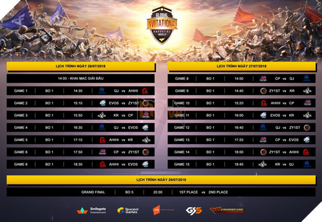 CFMI 2018 Thượng Hải: Đón xem đại chiến 6 đội mạnh nhất thế giới 12h30 ngày 26/7 3