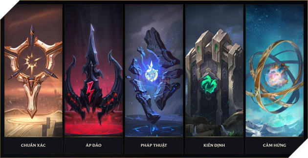 LMHT: Phim ngắn Ryze mới ra lò - Hé lộ thay đổi Ngọc Siêu Cấp mới trong tương lai 3