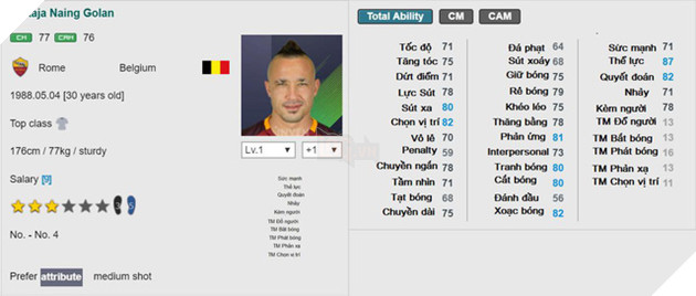 Ở vị trí tiền vệ, Nainggolan được coi là mẫu tiền vệ đa năng và có mức lương khá “Bèo”