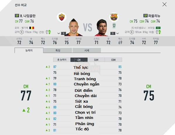 Paulinho có thể trạng tốt hơn khi có chiều cao tới 181cm và 81kg