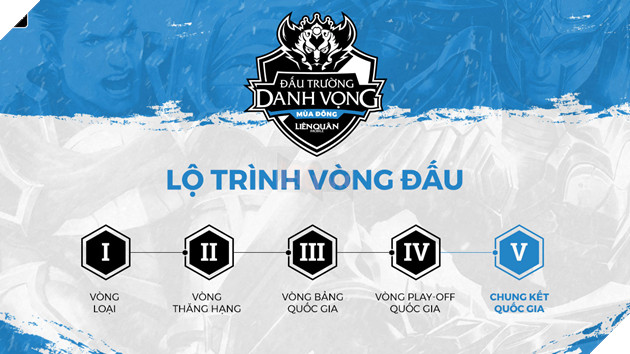 ĐẤU TRƯỜNG DANH VỌNG MÙA ĐÔNG 2018 CÓ TỔNG TRỊ GIÁ GIẢI THƯỞNG KỶ LỤC TẠI VIỆT NAM 3