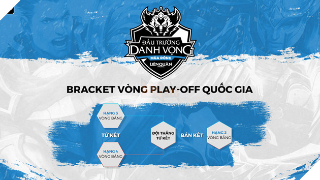 ĐẤU TRƯỜNG DANH VỌNG MÙA ĐÔNG 2018 CÓ TỔNG TRỊ GIÁ GIẢI THƯỞNG KỶ LỤC TẠI VIỆT NAM 6