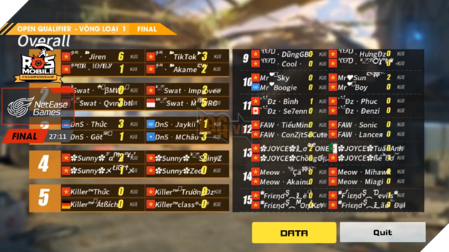 ROS Mobile Qualifier 1: Just, Blue Nine, Killer tiến thẳng vào giải đấu RMC2  6