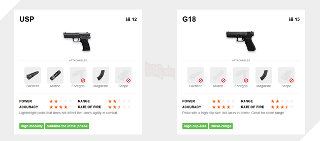 Garena Free Fire: Hướng dẫn toàn tập về vũ khí trong game 3