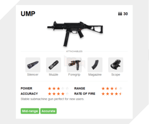 Garena Free Fire: Hướng dẫn toàn tập về vũ khí trong game 5