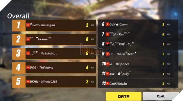 Nhanh tay tranh tài cùng ROS Mobile Weekly Tournament vào 19h ngày 9/8 5