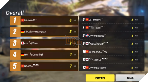 Nhanh tay tranh tài cùng ROS Mobile Weekly Tournament vào 19h ngày 9/8 7