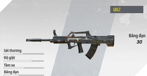 ROS Mobile: Tất tần tật những điều bạn cần biết trong tuần này 4