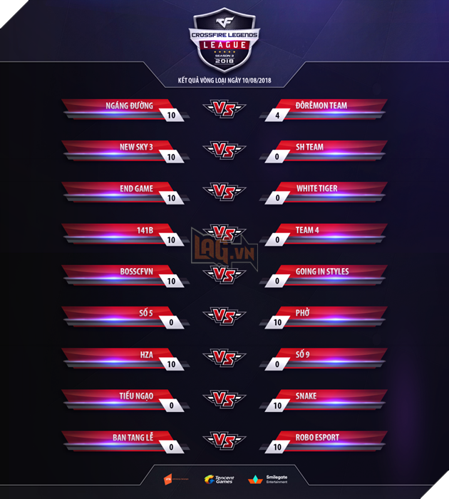 CF2L mùa 2 2018: Vòng loại 2 trở lại càng khốc liệt hơn 2