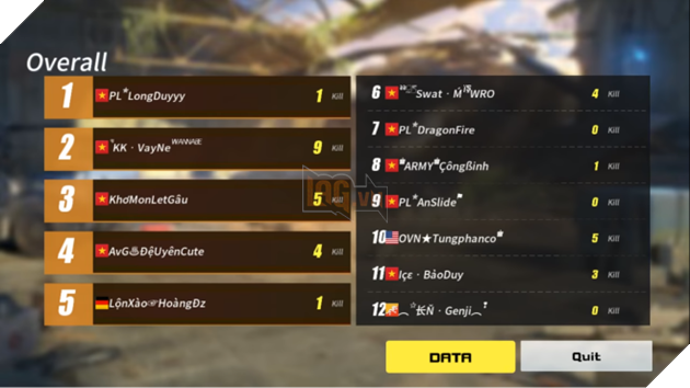 Cộng đồng ROS Mobile hẹn nhau tái chiến Weekly Tournament 19h tối nay 3