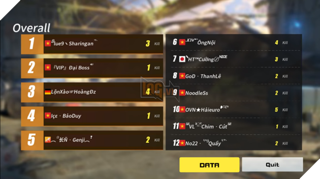 Cộng đồng ROS Mobile hẹn nhau tái chiến Weekly Tournament 19h tối nay 5