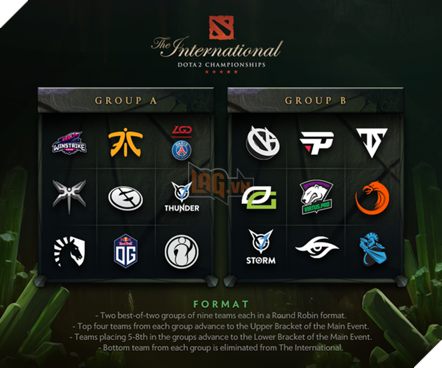 Hưá»ng tá»i The International 2018 â Bảng tá» thần cá»§a TI8 chÃnh thức xuất hiá»n - Ảnh 1.