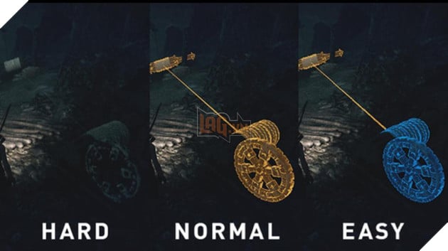 Bắt chước Dark Souls, Shadow of the Tomb Raider cũng sẽ hướng theo xu thế củ hành người chơi - Ảnh 1. Bắt chước Dark Souls, Shadow of the Tomb Raider cũng sẽ hướng theo xu thế củ hành người chơi - Ảnh 1.