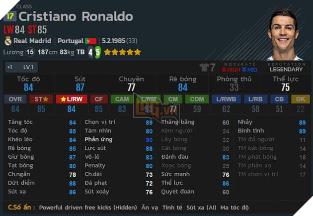 FIFA Online 4: Top 5 tiền đạo cánh trái tốt nhất mùa 17 2