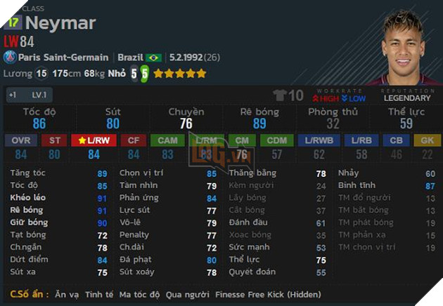 FIFA Online 4: Top 5 tiền đạo cánh trái tốt nhất mùa 17 4