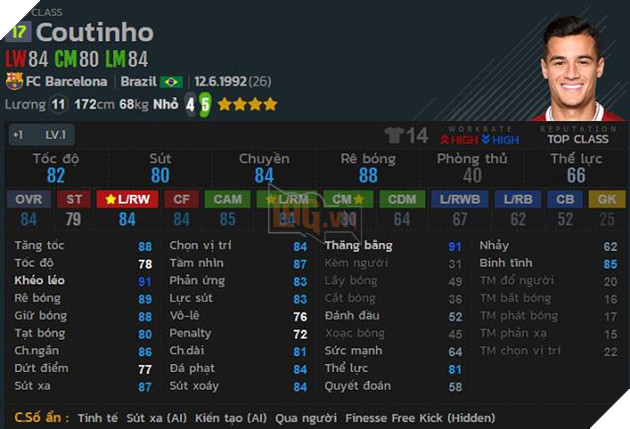 FIFA Online 4: Top 5 tiền đạo cánh trái tốt nhất mùa 17 5