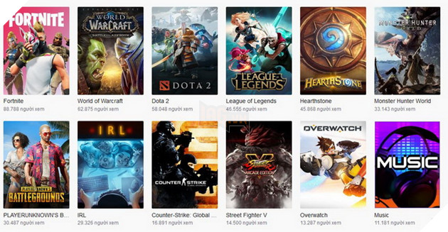 Huyền thoại World of Warcraft đánh đổ kỉ lục stream trên Twitch của Fortnite với bản update mới 2