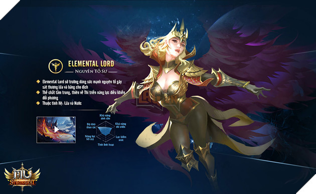 MU Strongest Hệ thống nhân vật quen thuộc của lục địa MU 6