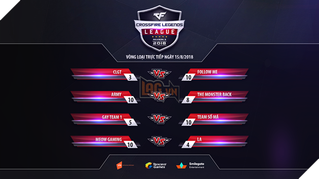 CF2L mùa 2 2018: Những trận chiến nghẹt thở tại vòng loại 3 5