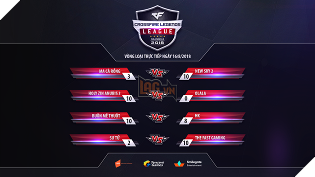 CF2L mùa 2 2018: Những trận chiến nghẹt thở tại vòng loại 3 6