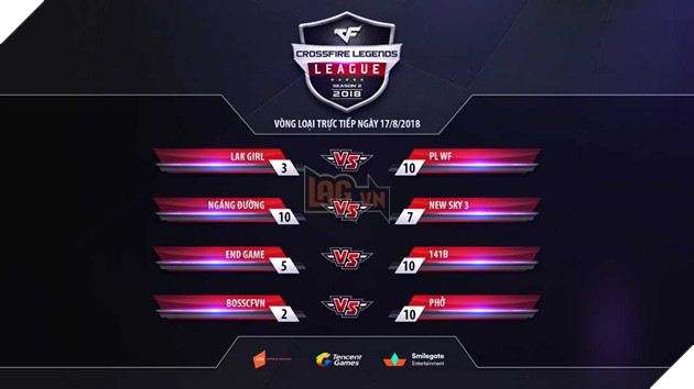 CF2L mùa 2 2018: Những trận chiến nghẹt thở tại vòng loại 3 8