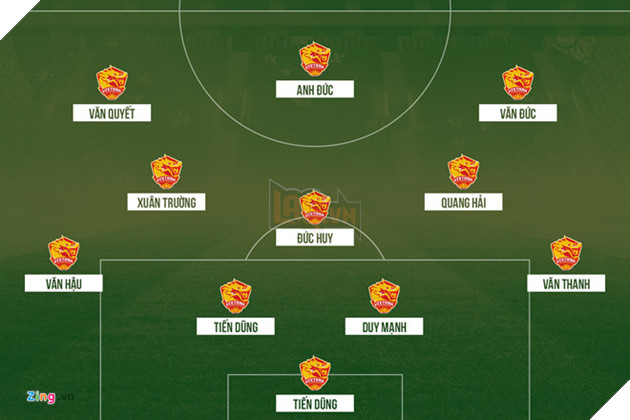 Công Phượng rực sáng, mang lại chiến thắng quý như vàng của Olympic Việt Nam