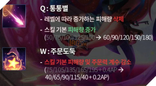 LMHT: Không bị xóa nhưng Zoe sẽ bị nerf đến chết trong bản update 8.17 - Ảnh 2.