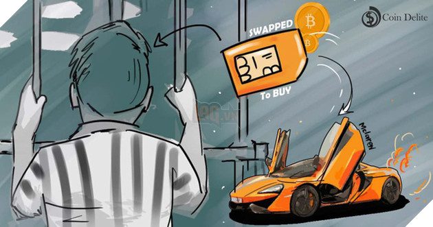 Thanh niên 19 tuổi hack 24 tỷ VNĐ tiền Bitcoin bị bắt do đú mua siêu xe McLaren để khoe mẽ - Ảnh 1.