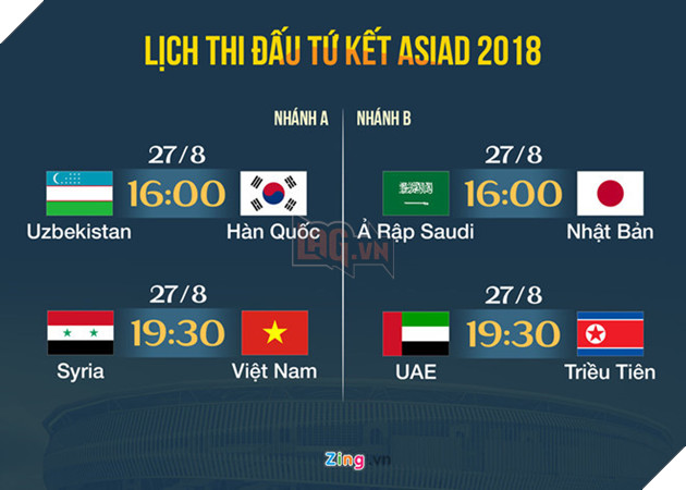 Olympic VN 1-0 Syria (hiep phu): Van Toan mo ty so hinh anh 2