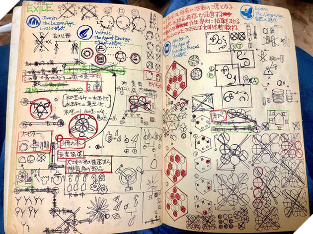 Có thể bạn chưa biết: Đây là cách bố chúng ta cày game khi còn chưa có hướng dẫn trên mạng này! - Ảnh 1.