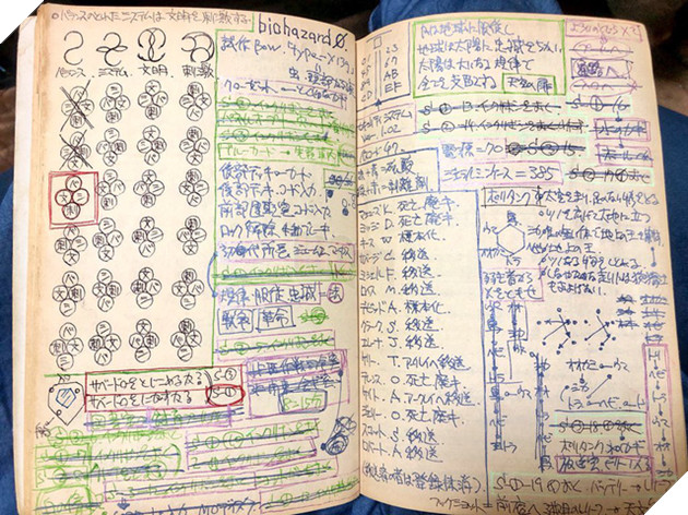 Có thể bạn chưa biết: Đây là cách bố chúng ta cày game khi còn chưa có hướng dẫn trên mạng này! - Ảnh 3.