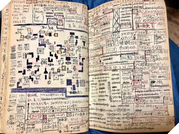 Có thể bạn chưa biết: Đây là cách bố chúng ta cày game khi còn chưa có hướng dẫn trên mạng này! - Ảnh 2.