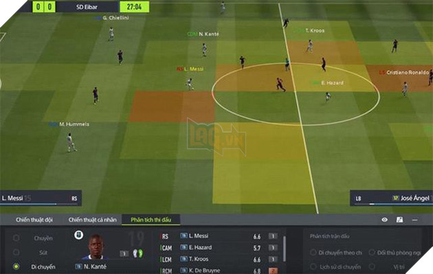 FIFA ONLINE 4: Phương pháp leo rank hiệu quả trong giả lập xếp hạng - Ảnh 3. FIFA ONLINE 4: Phương pháp leo rank hiệu quả trong giả lập xếp hạng - Ảnh 3.