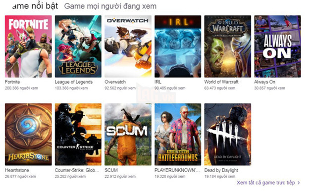 Nhờ Asian Games 2018, LMHT đạt kỷ lục về lượng người xem trên Twitch, vượt qua cả Fortnite - Ảnh 4. Nhờ Asian Games 2018, LMHT đạt kỷ lục về lượng người xem trên Twitch, vượt qua cả Fortnite - Ảnh 4.