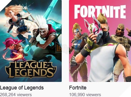 Nhờ Asian Games 2018, LMHT đạt kỷ lục về lượng người xem trên Twitch, vượt qua cả Fortnite - Ảnh 3. Nhờ Asian Games 2018, LMHT đạt kỷ lục về lượng người xem trên Twitch, vượt qua cả Fortnite - Ảnh 3.
