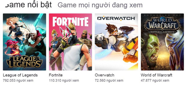 Thật khó tin nhưng trận Chung kết LMHT Asian Games 2018 đang thu hút tới hơn nửa triệu người theo dõi trên Twitch - Ảnh 1.