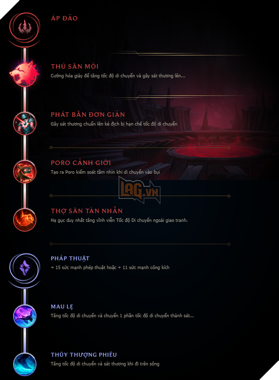 Nunu Rework mùa 8 - hướng dẫn cách lên kỹ năng, trang bị và ngọc tái tổ hợp cho vị trí đi rừng