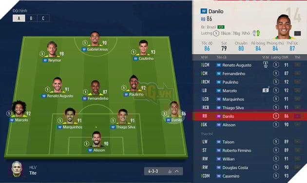 FIFA Online 4: Hướng dẫn và phân tích sơ đồ 4-3-2-1, ép đối thủ tới nghẹt thở 2
