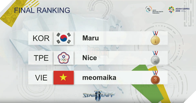 eSports Việt Nam đã có huy chương đầu tiên tại Á Vận Hội 2018 - Ảnh 5.