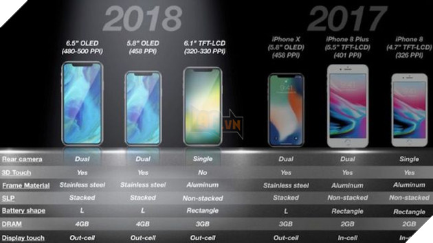 Cận cảnh chiếc iPhone XS và iPhone XS Plus Gold sắp ra mắt vào ngày 12/09 sắp tới 5